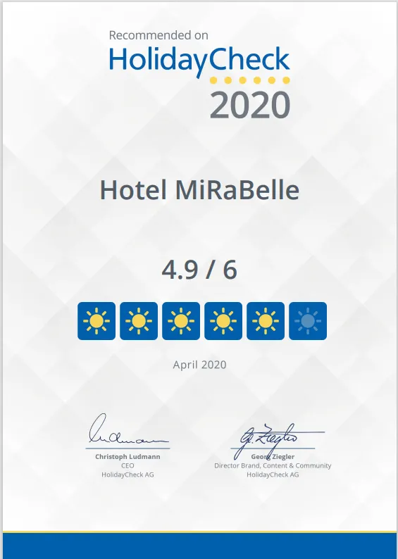 HolidayCheck Empfehlung 2020